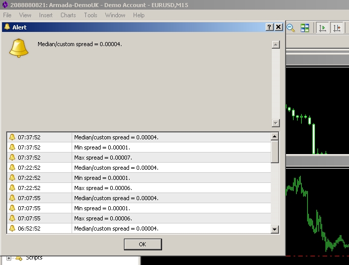 Best forex brokers for scalping