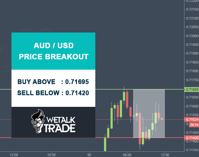 Sell your trading signals