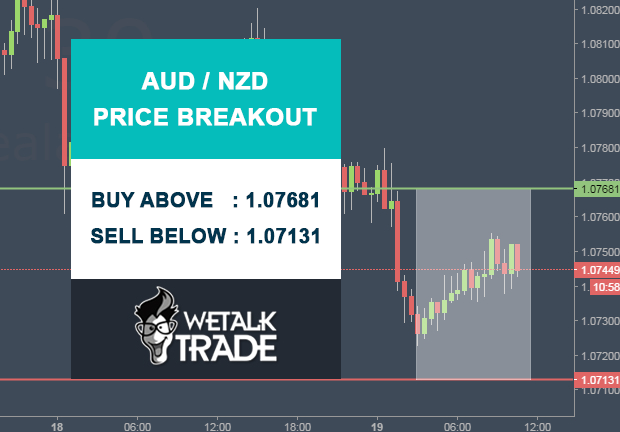 Daily free forex trade signals