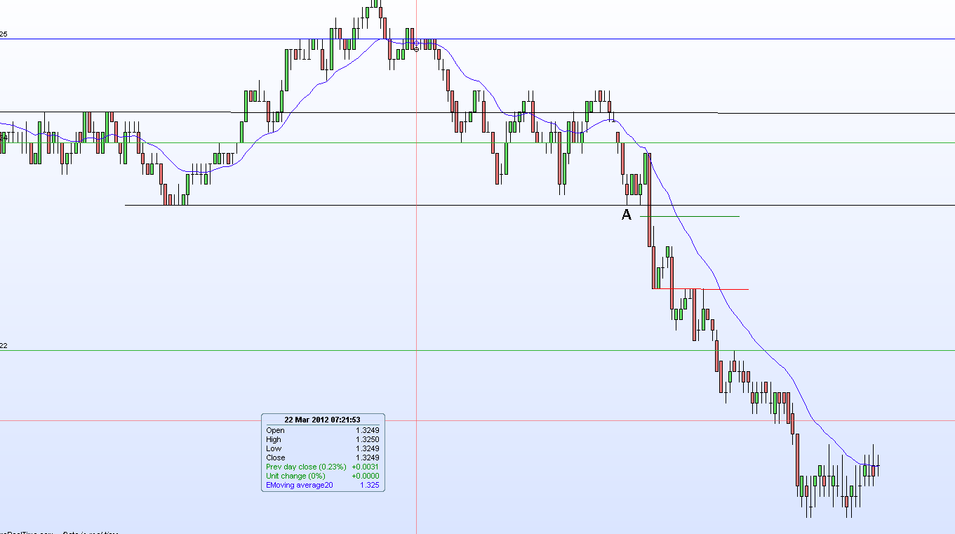 Forex price action scalping an in-depth look into the field of professional scalping epub