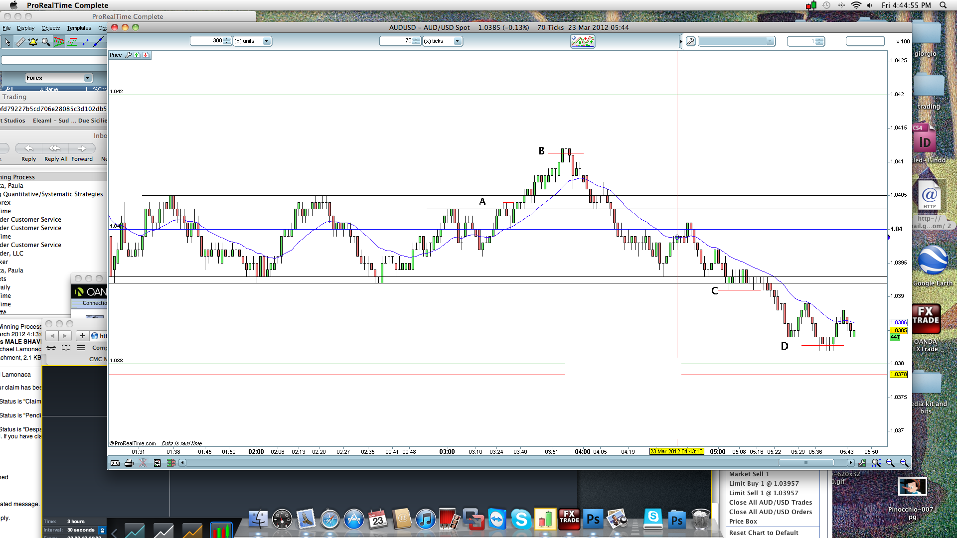 Price action forex scalping strategy 90 wins