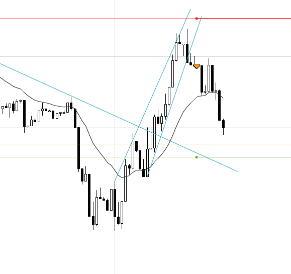Forex steroid live