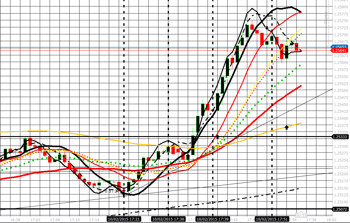 Tw forex