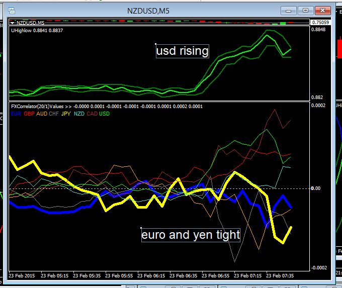 Ej forex