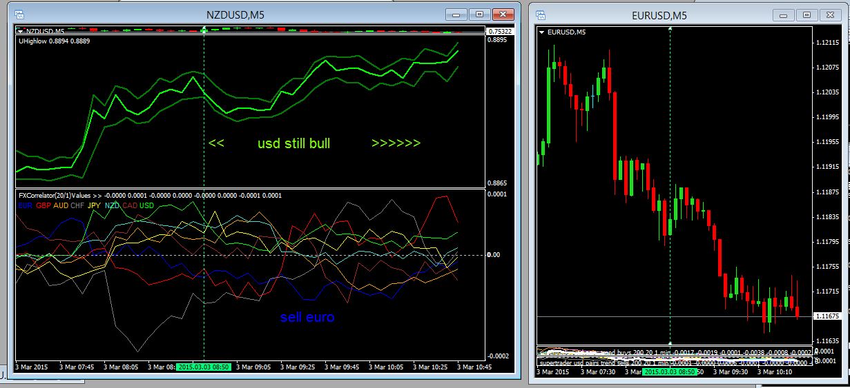 Retail forex definition