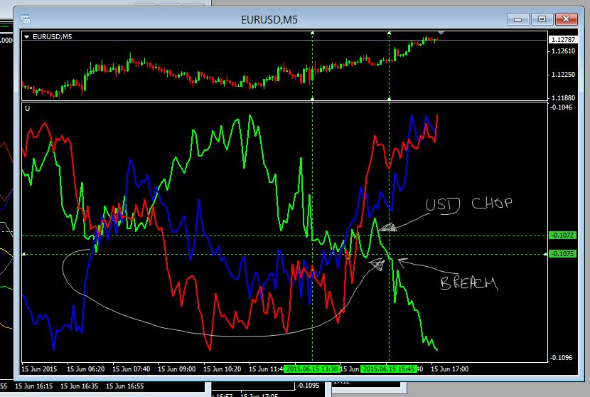 Retail forex millionaires