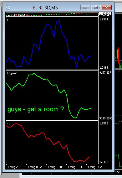 Best retail forex traders
