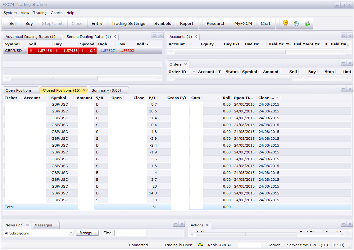 Short-term futures trading systems strategies and techniques for the day-trader pdf