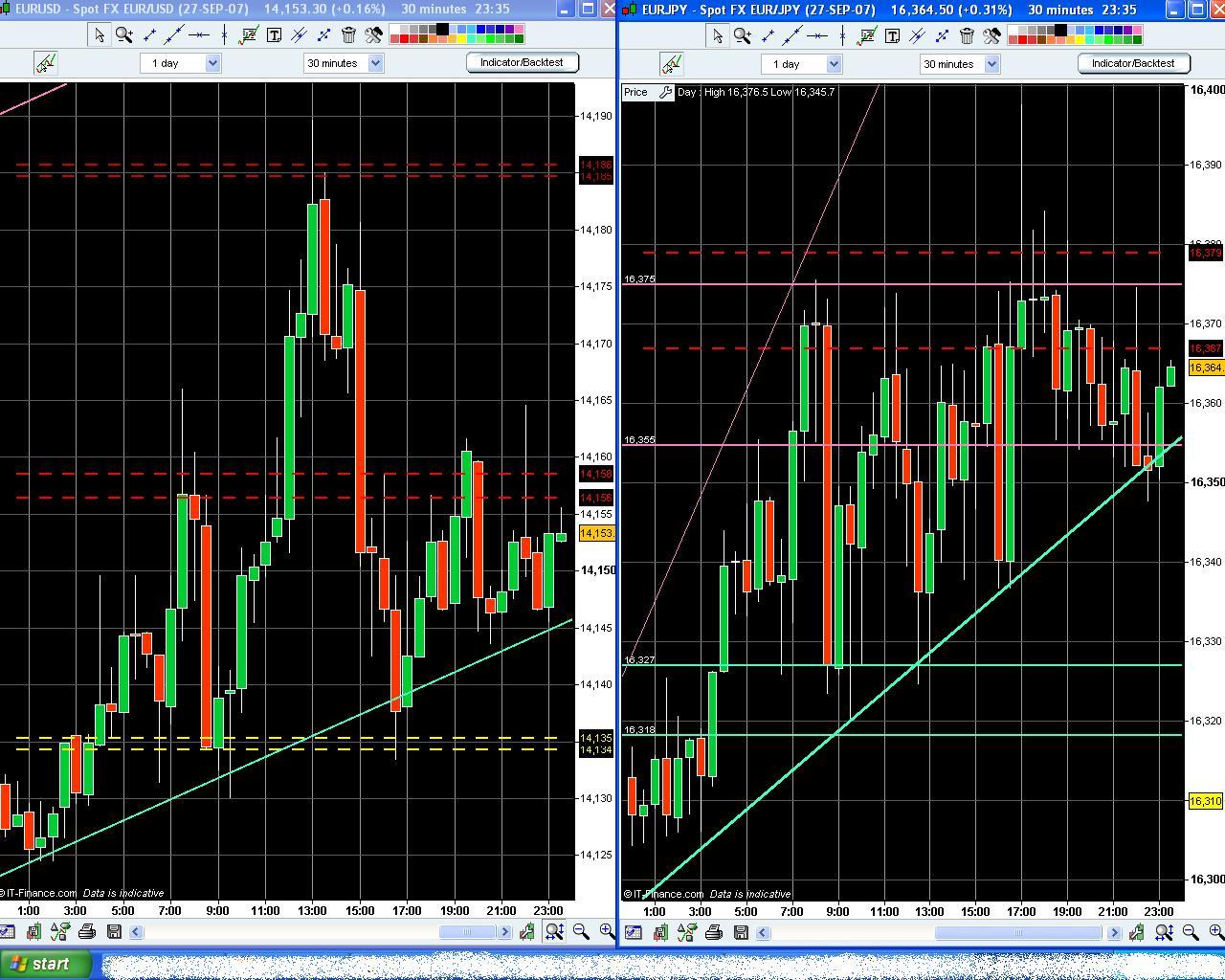 Actionforex resources tools forex pivot point calculator