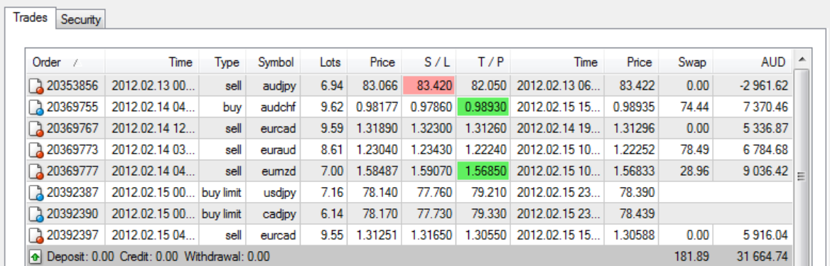 Forex spread cost calculator