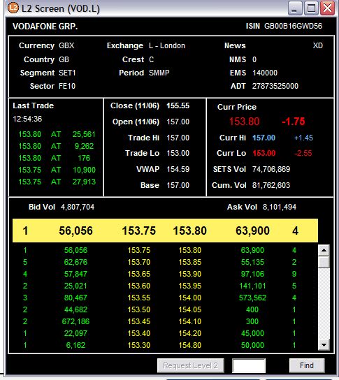 Trading system ig markets