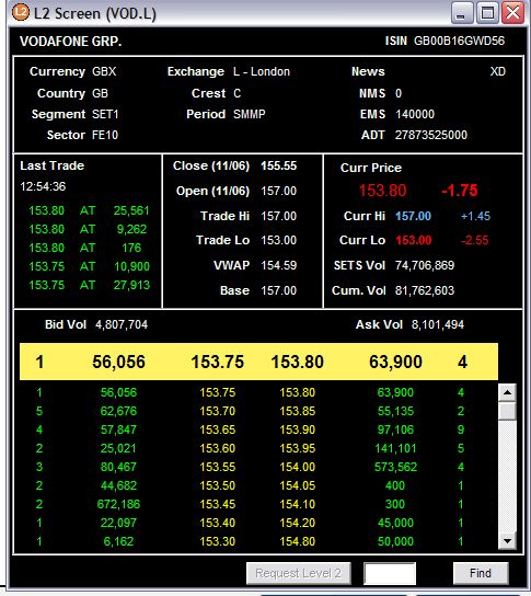 ig markets trading strategies