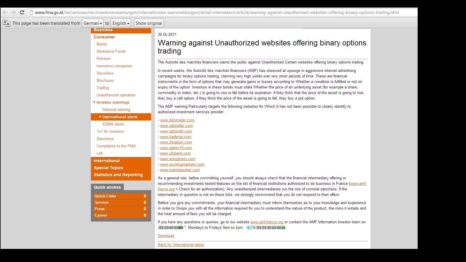 Fixed odds binary options