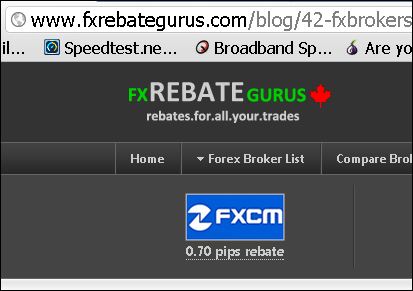 Fxcm forex quotes