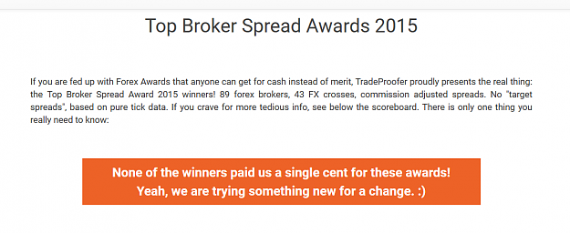 Forex broker vergleich spread