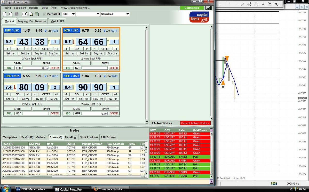 Professiona FX Broker Professiona FX Broker