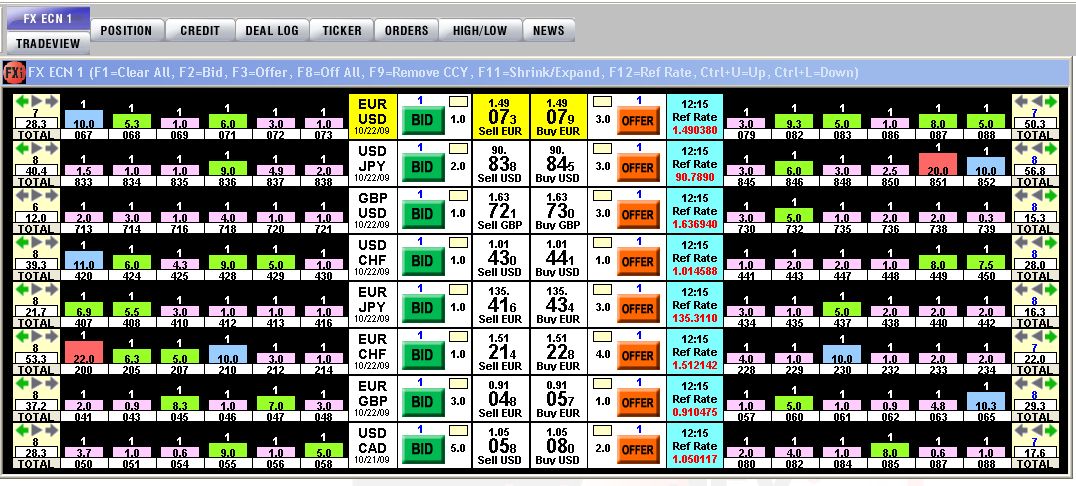 Mrc forex broker