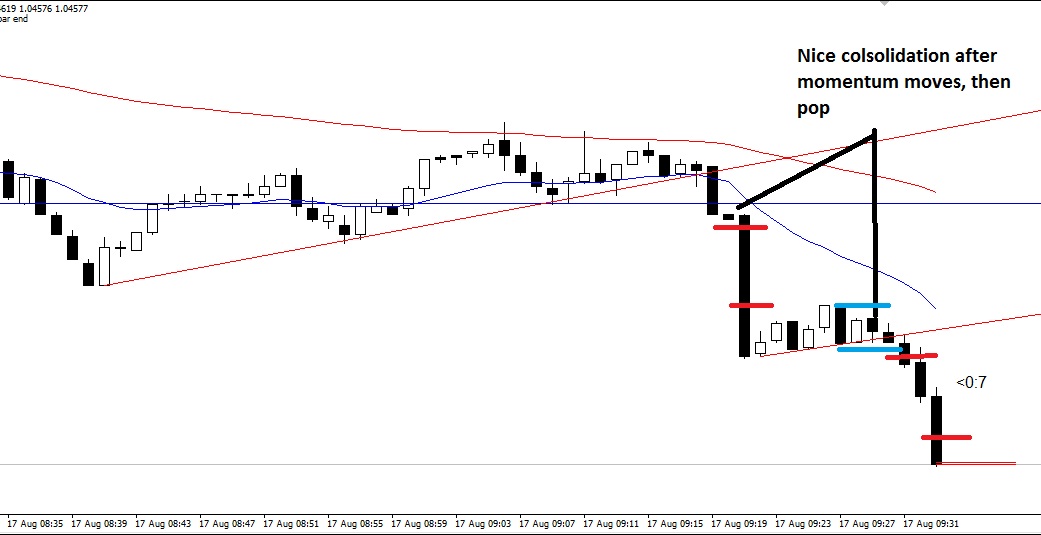 Forex price action scalping an in-depth look into the field of professional scalping epub