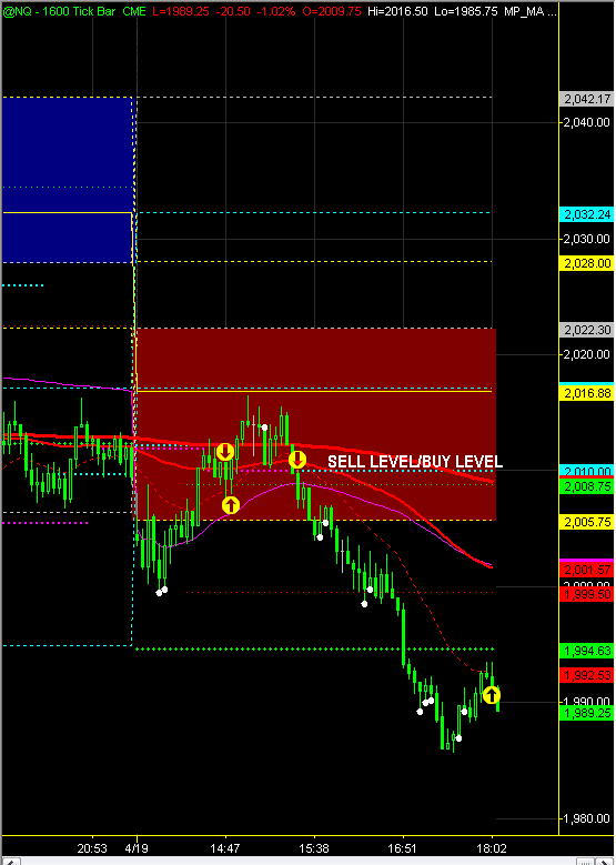Nq forex