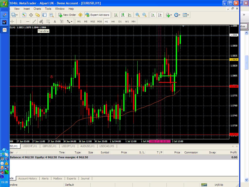 Forex trade probe spreads across globe