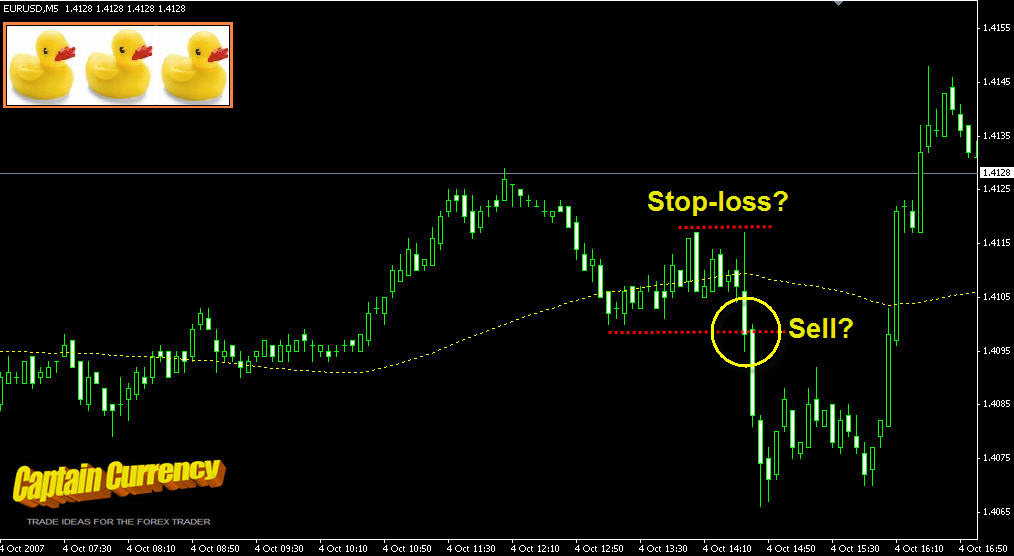 Three ducks trading system ebook