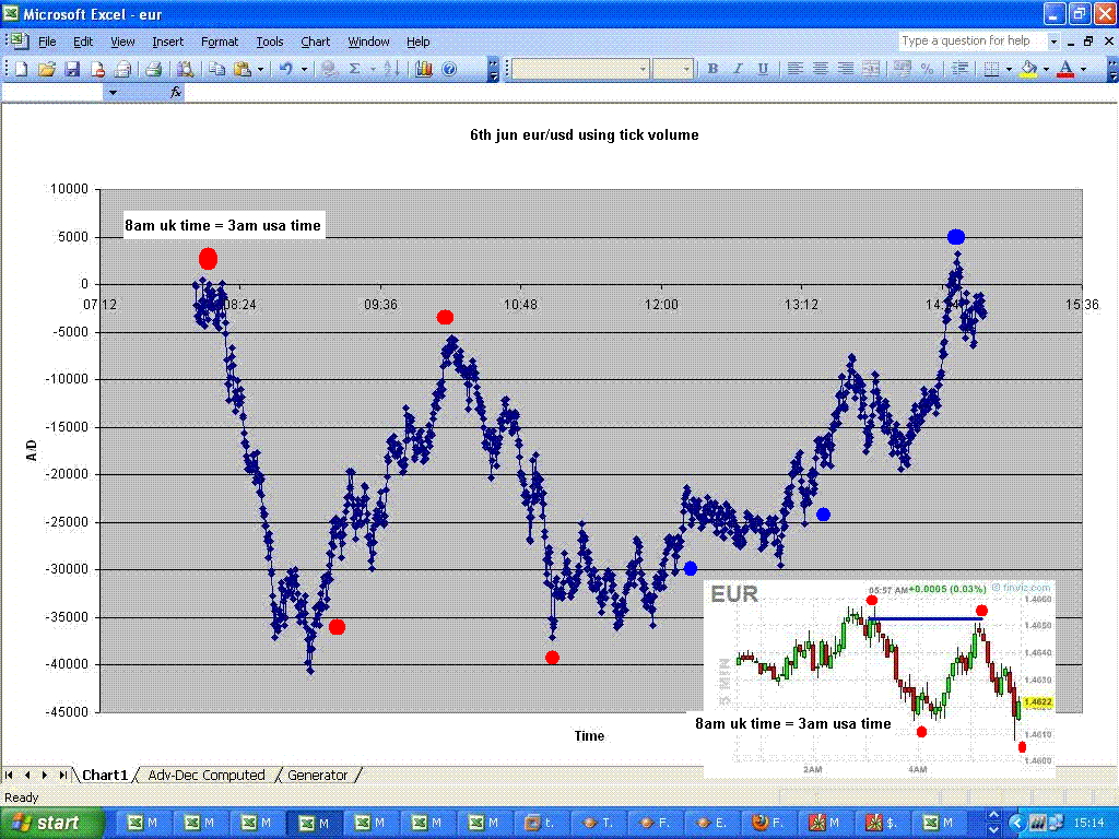 Forex proxy