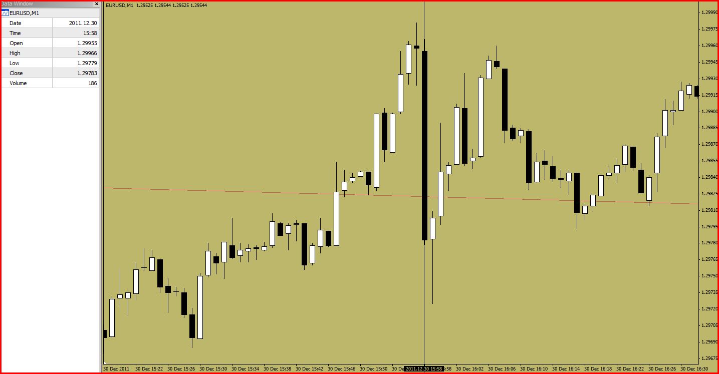 Fxcm forex quotes