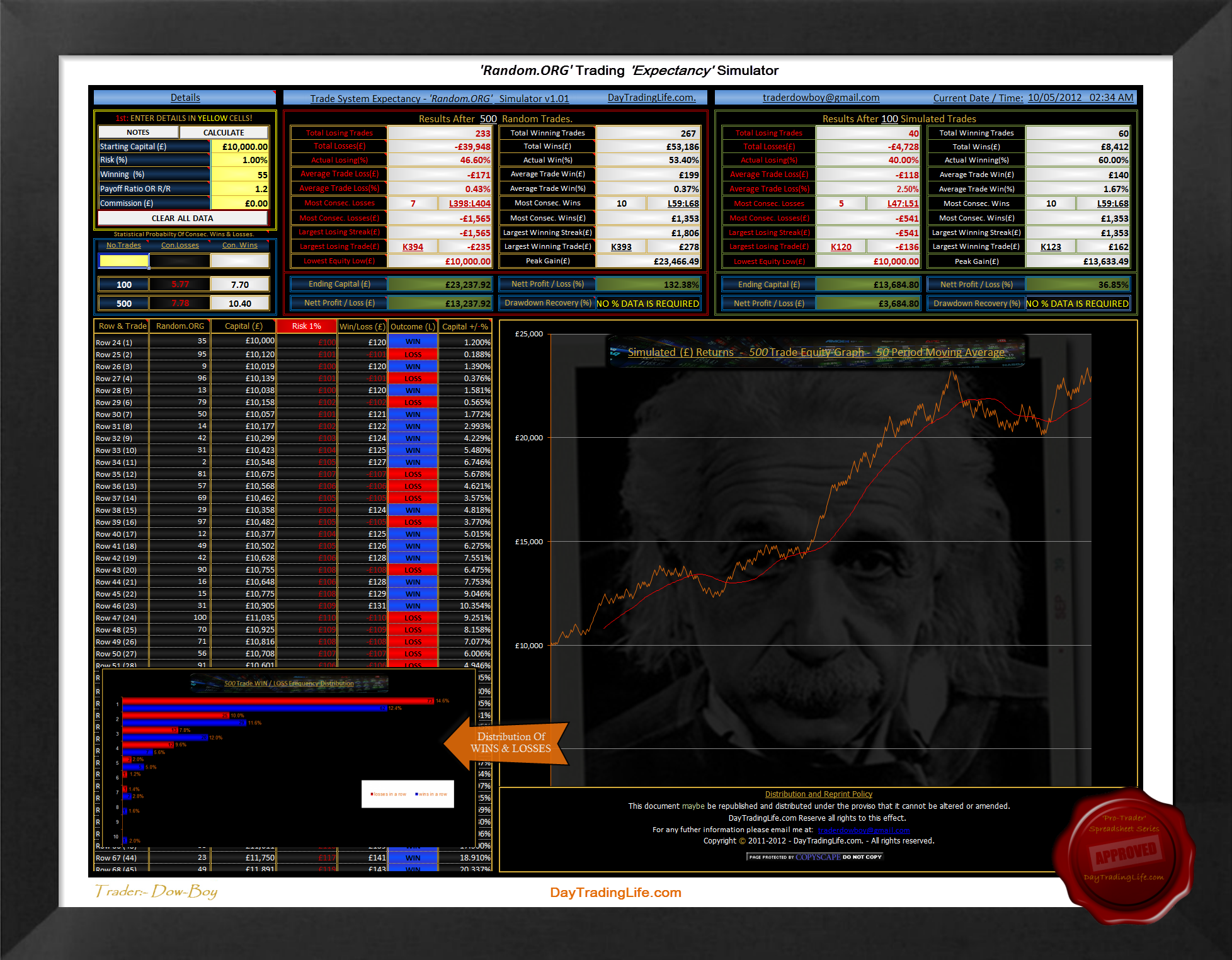 forex apocalypse - trading robot