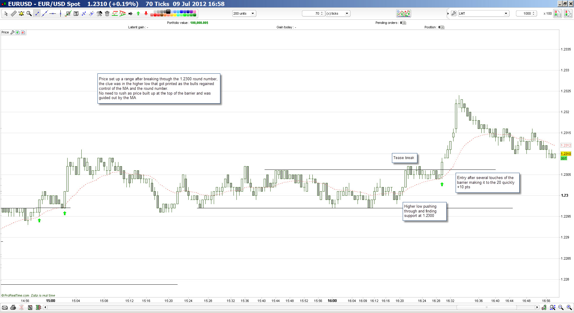 Forex price action scalping an in-depth look into the field of professional scalping epub