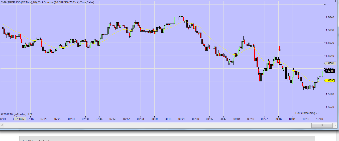 Forex trade zeiten