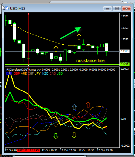 Forex ebook collection