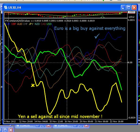 Wiley 17 proven currency trading strategies how to profit in the forex market