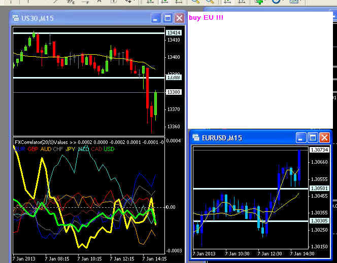 3 ducks trading system download