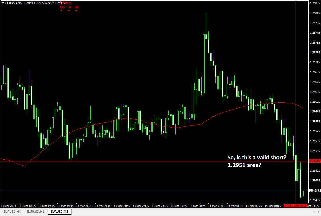 Three ducks trading system ebook