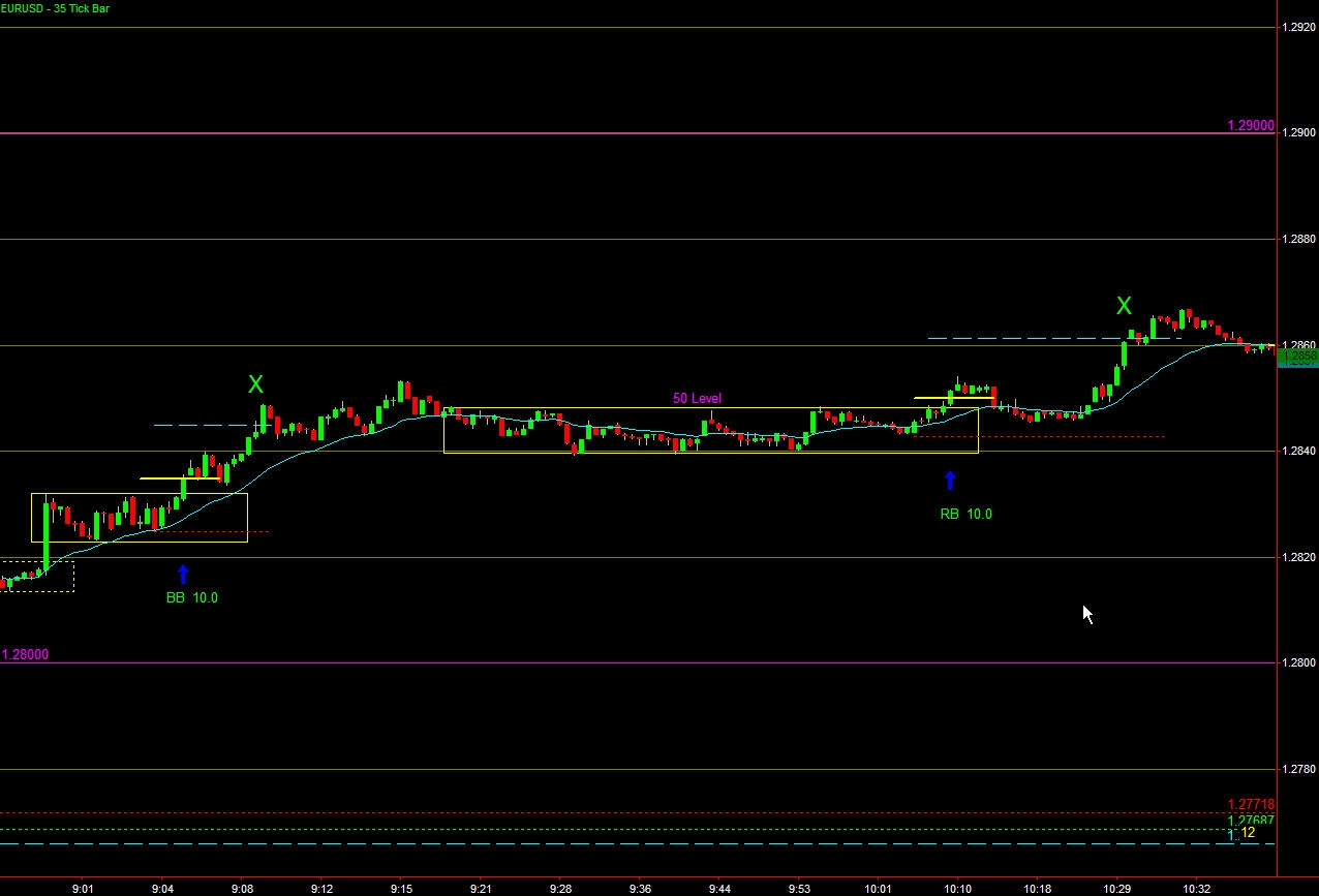 Forex price action scalping an in-depth look into the field of professional scalping epub