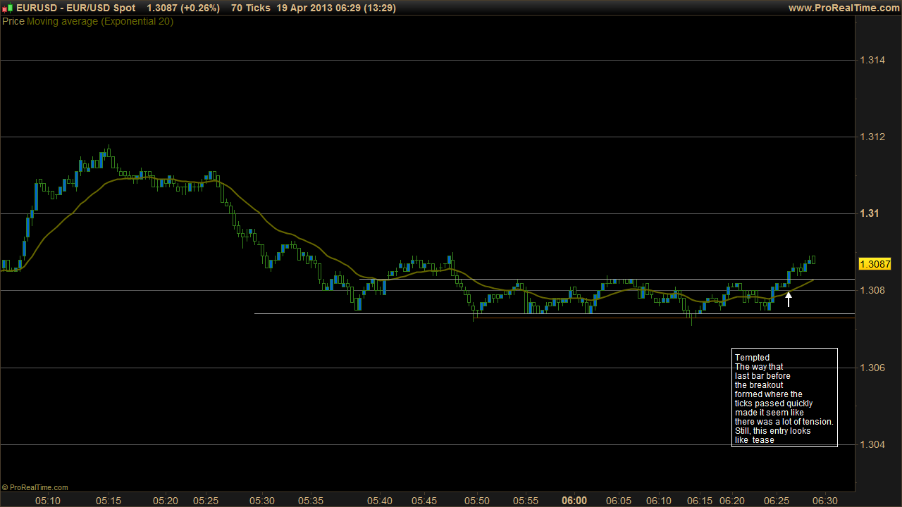 Bob volman forex