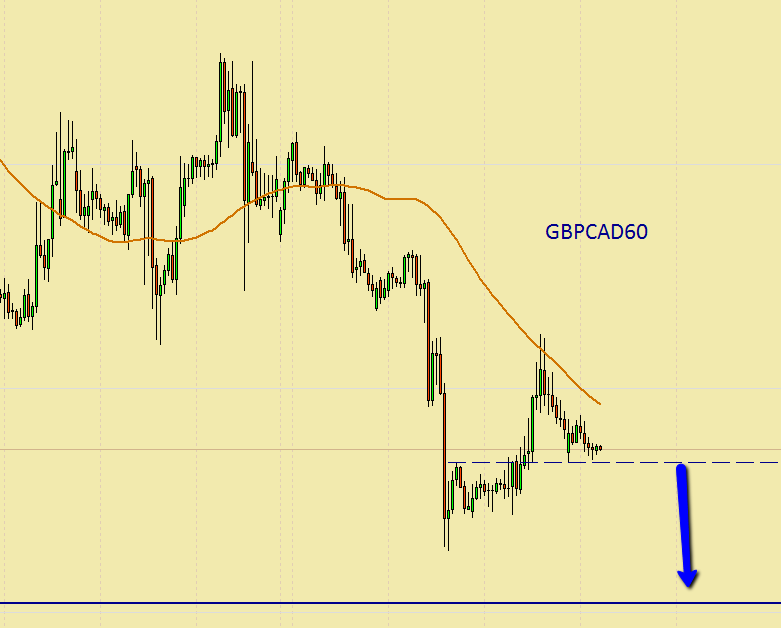 Advanced options trading pdf