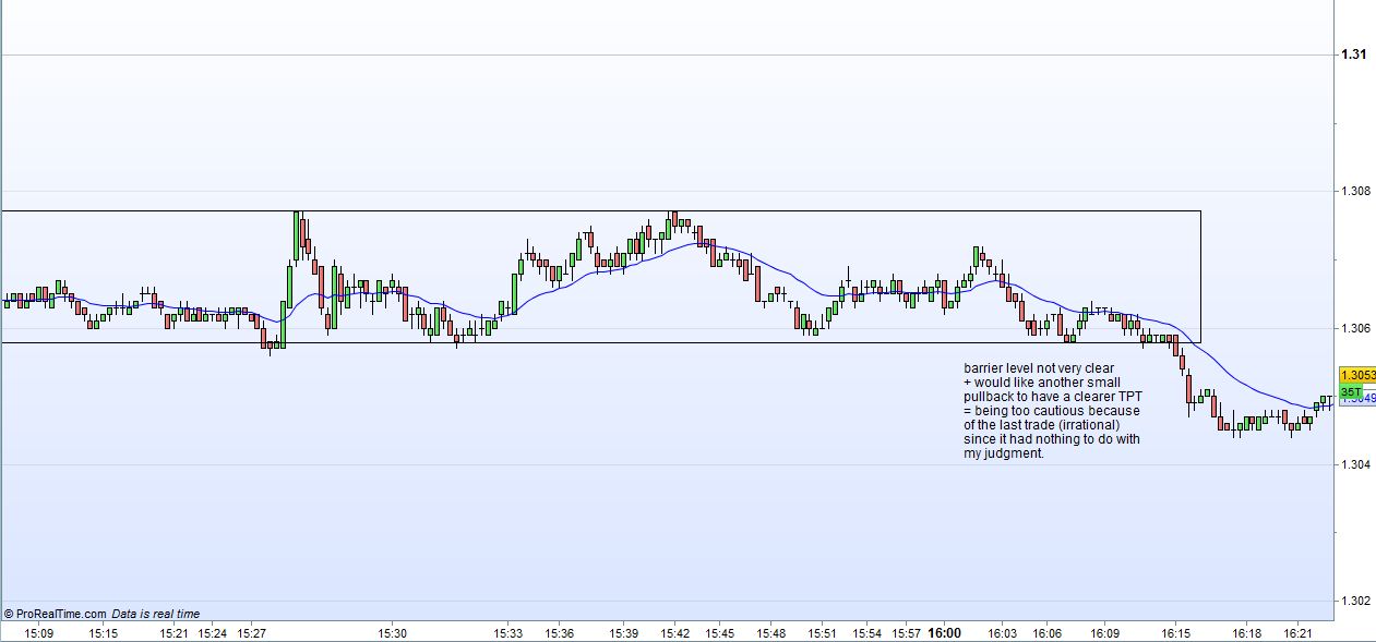 forex price action scalping volman pdf