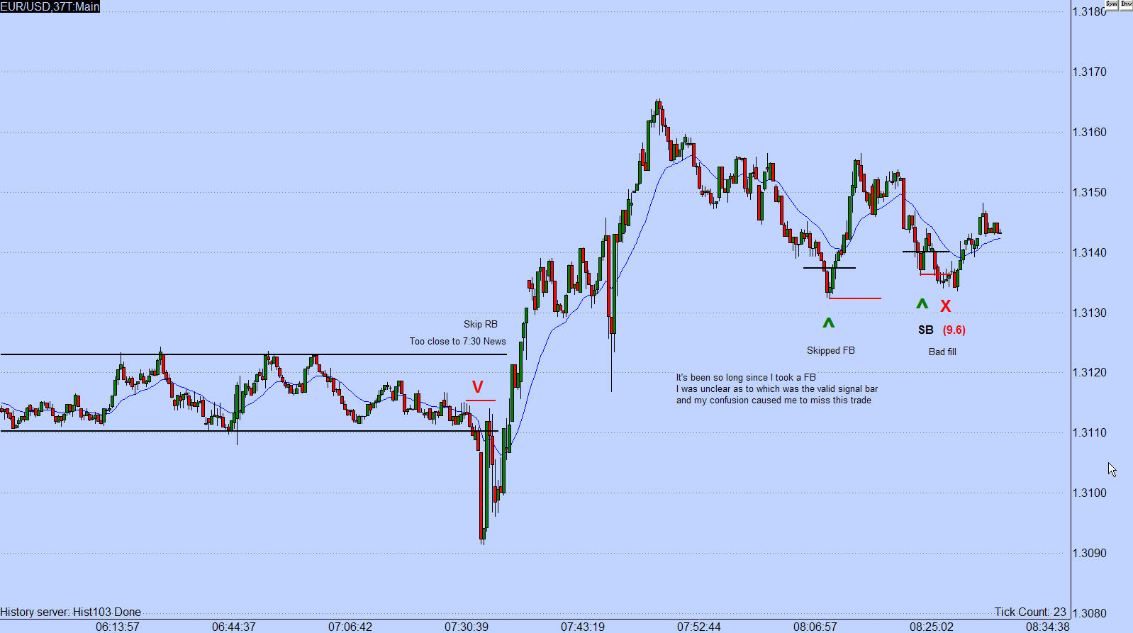 Forex scalping ebook download