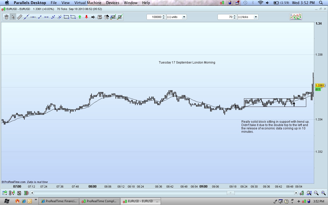 Forex price action scalping volman download