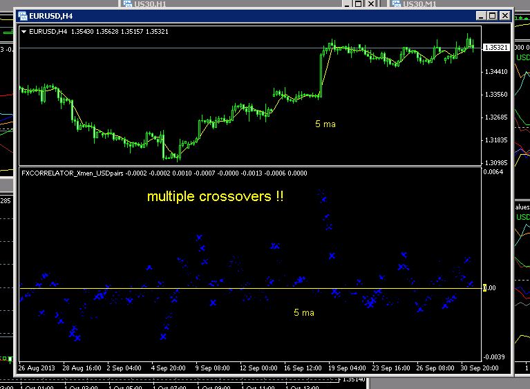 Nvp forex