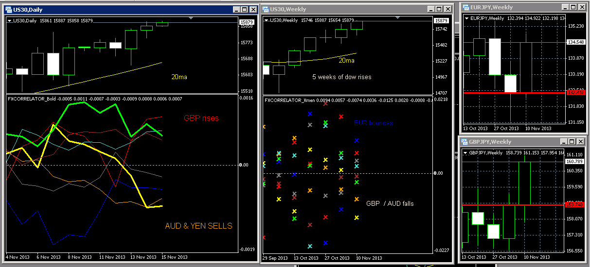 How to make a living trading stock options