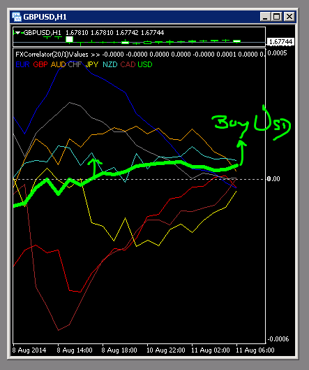 Nvp forex