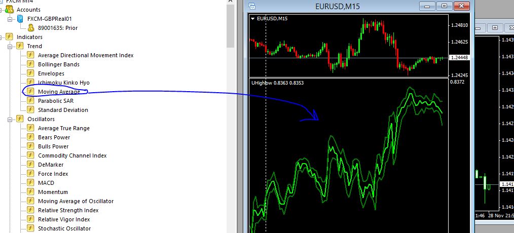 Forex zlecenia przeciwstawne