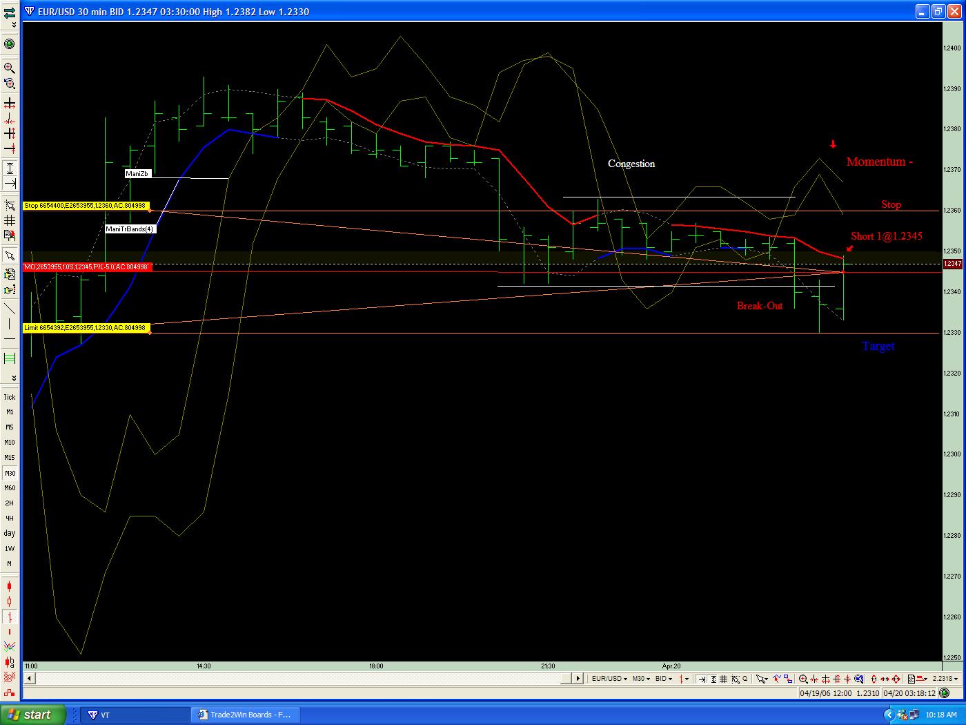 Mr forex trade