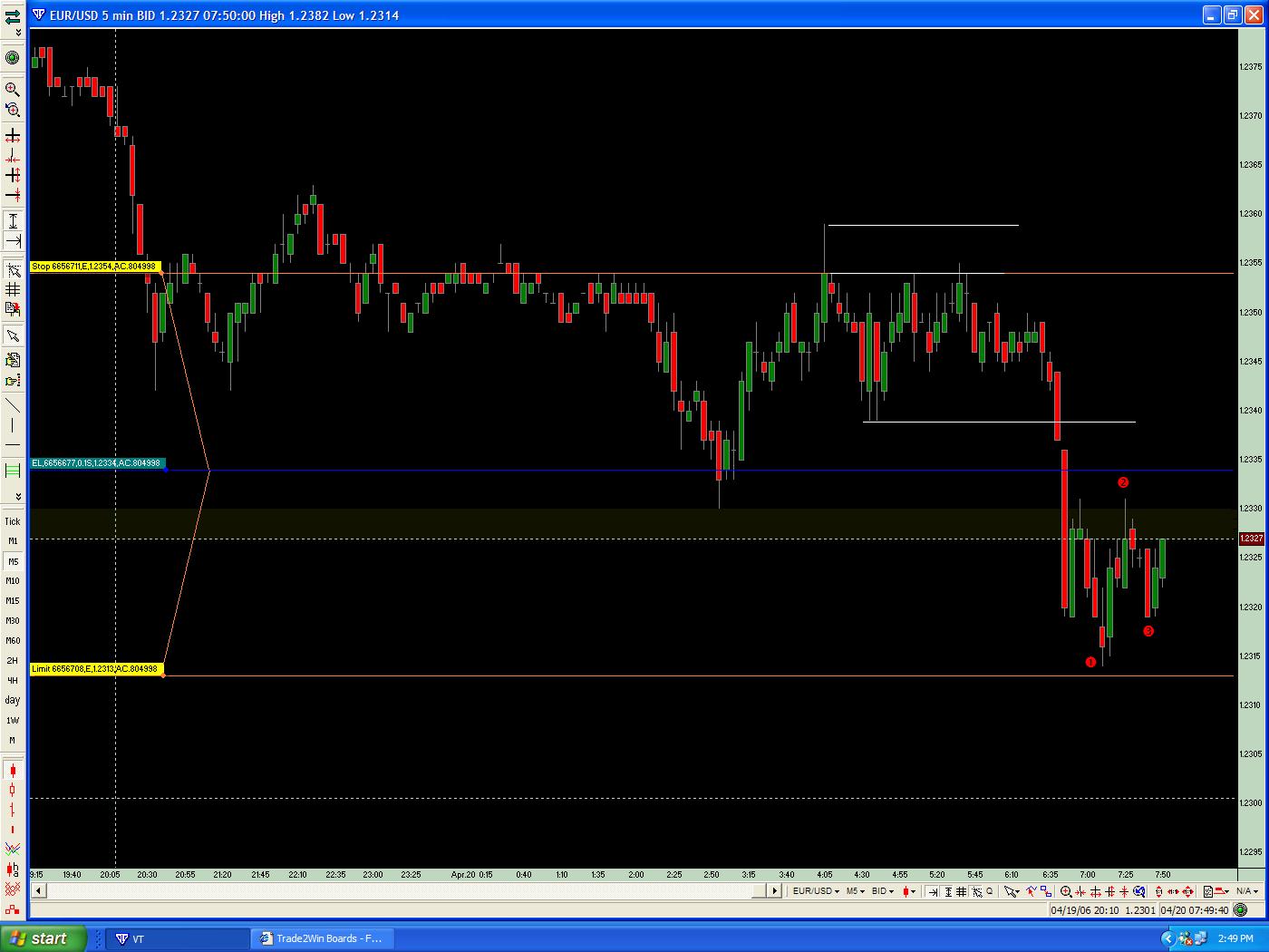 Mr forex trade