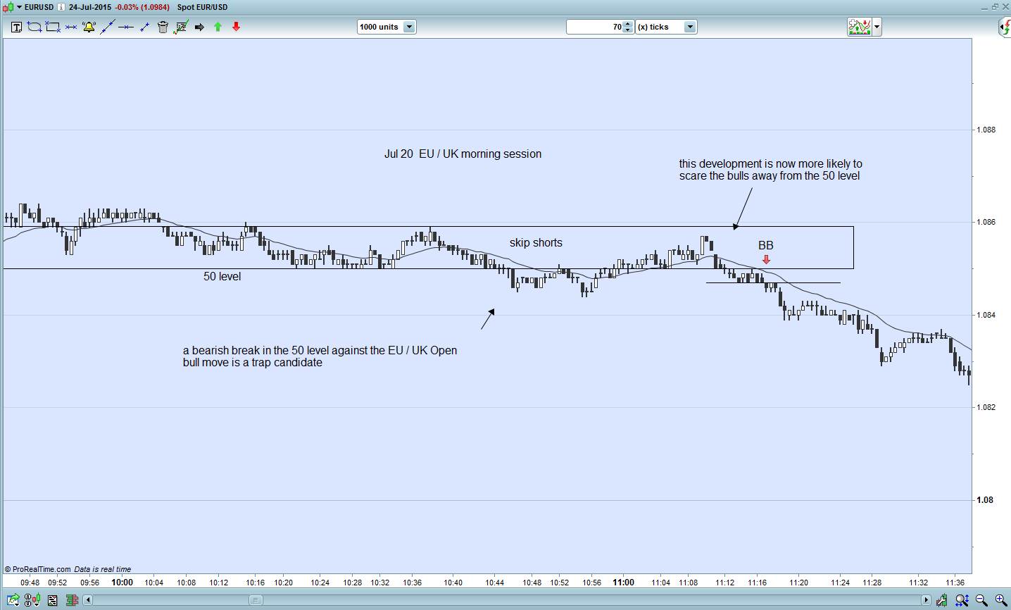 Forex ebook pdf free download