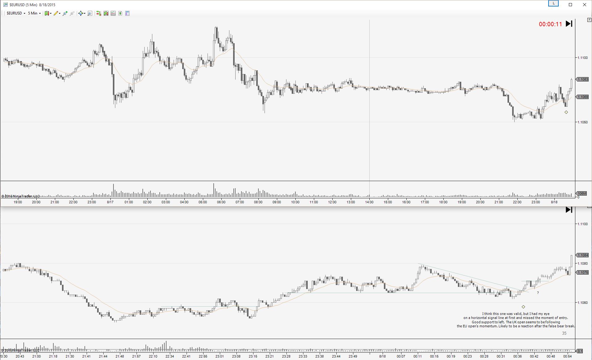 bob volman forex price action scalping