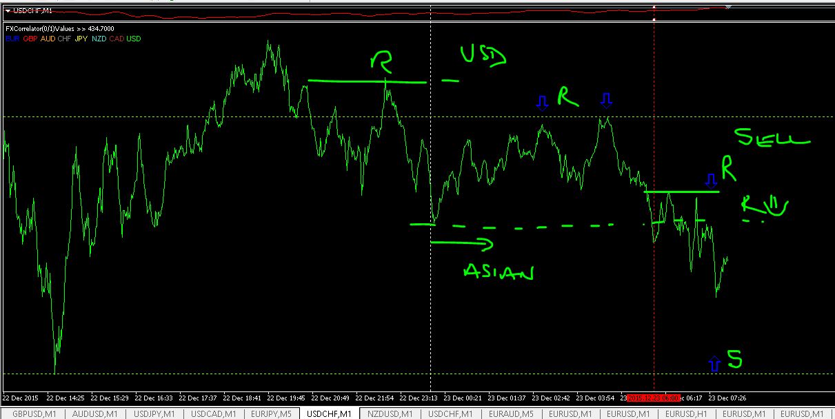 Forex market hours g+8