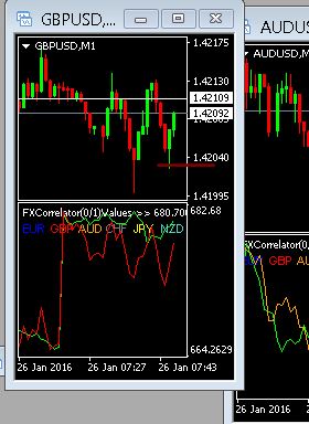 Nvp forex